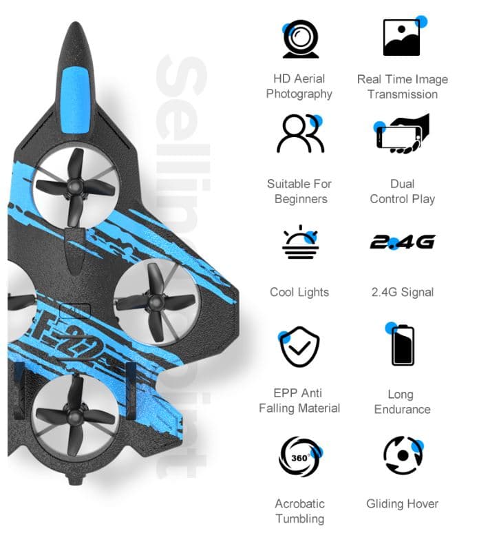 , JJRC LM19-B F22 Fighter – Εντυπωσιακό Τηλεκατευθυνόμενο με Εκπληκτικά Ακροβατικά μόνο με 23.9€!, TechWar.gr