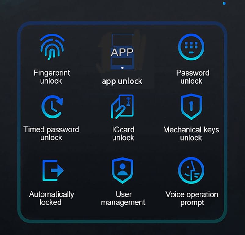 , R5 Tuya – Η έξυπνη κλειδαριά με 5 τρόπους ξεκλειδώματος και χαμηλή τιμή!, TechWar.gr
