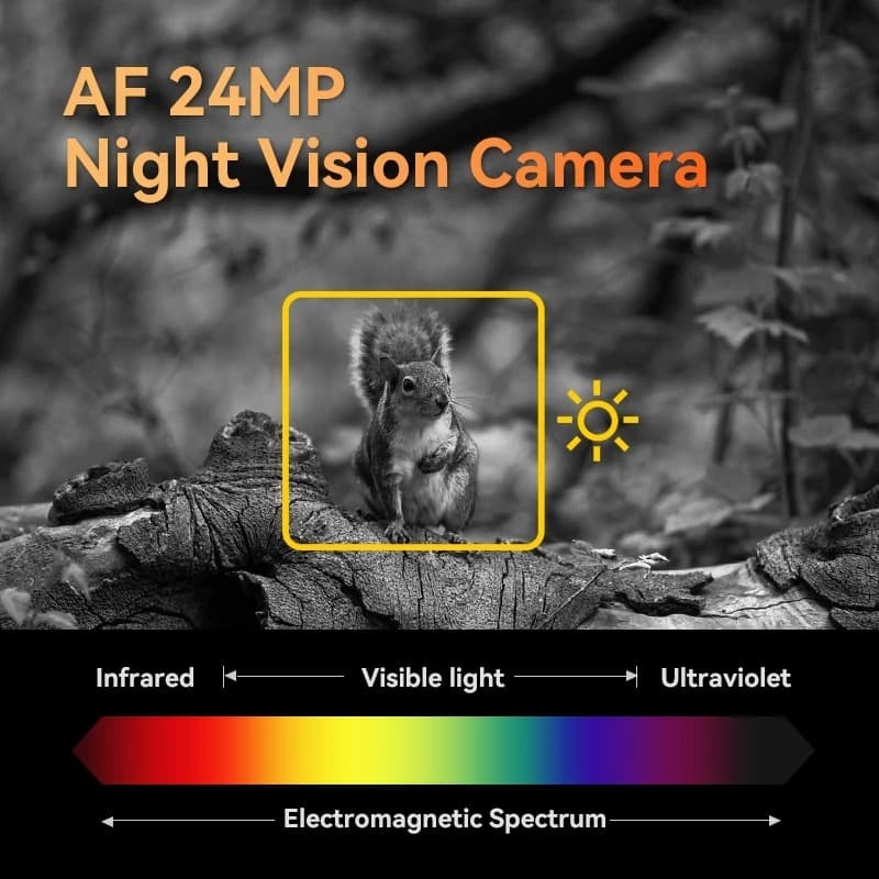 , IIIF150 Air1 Ultra+ : Ένα εντυπωσιακό rugged smartphone, με τον Helio G99, 12GB RAM, οθόνη 6.8″ στα 120hz και νυχτερινή όραση!!, TechWar.gr