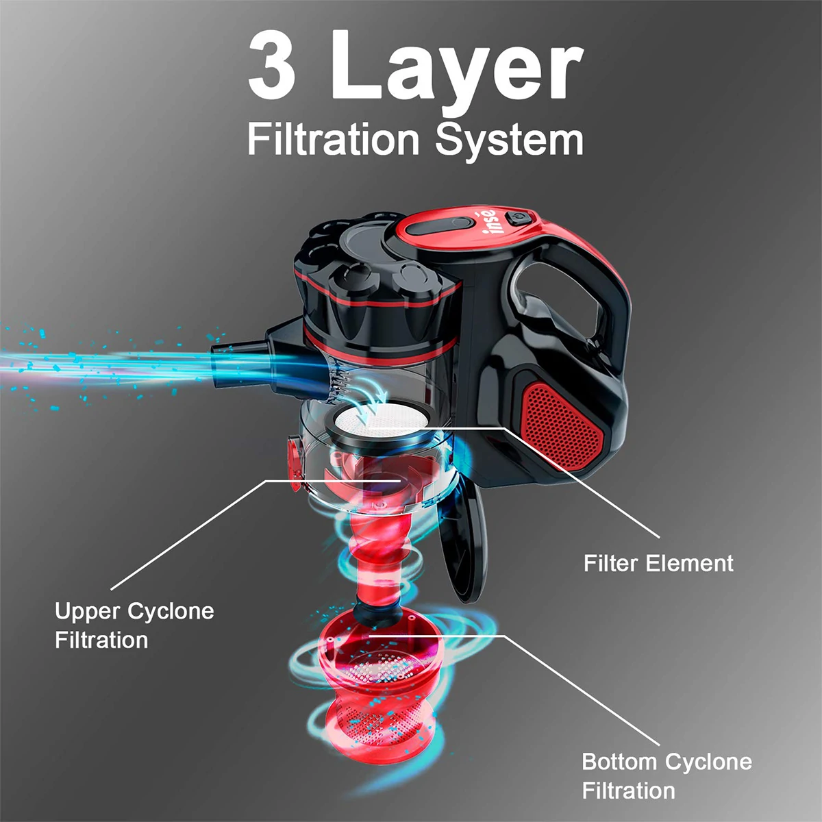 , INSE I5 : Ενσύρματη σκούπα χειρός στα 600W, με απορρόφηση 18KPa και δοχείο 1lt στα 57.3€ απο Ευρώπη!, TechWar.gr