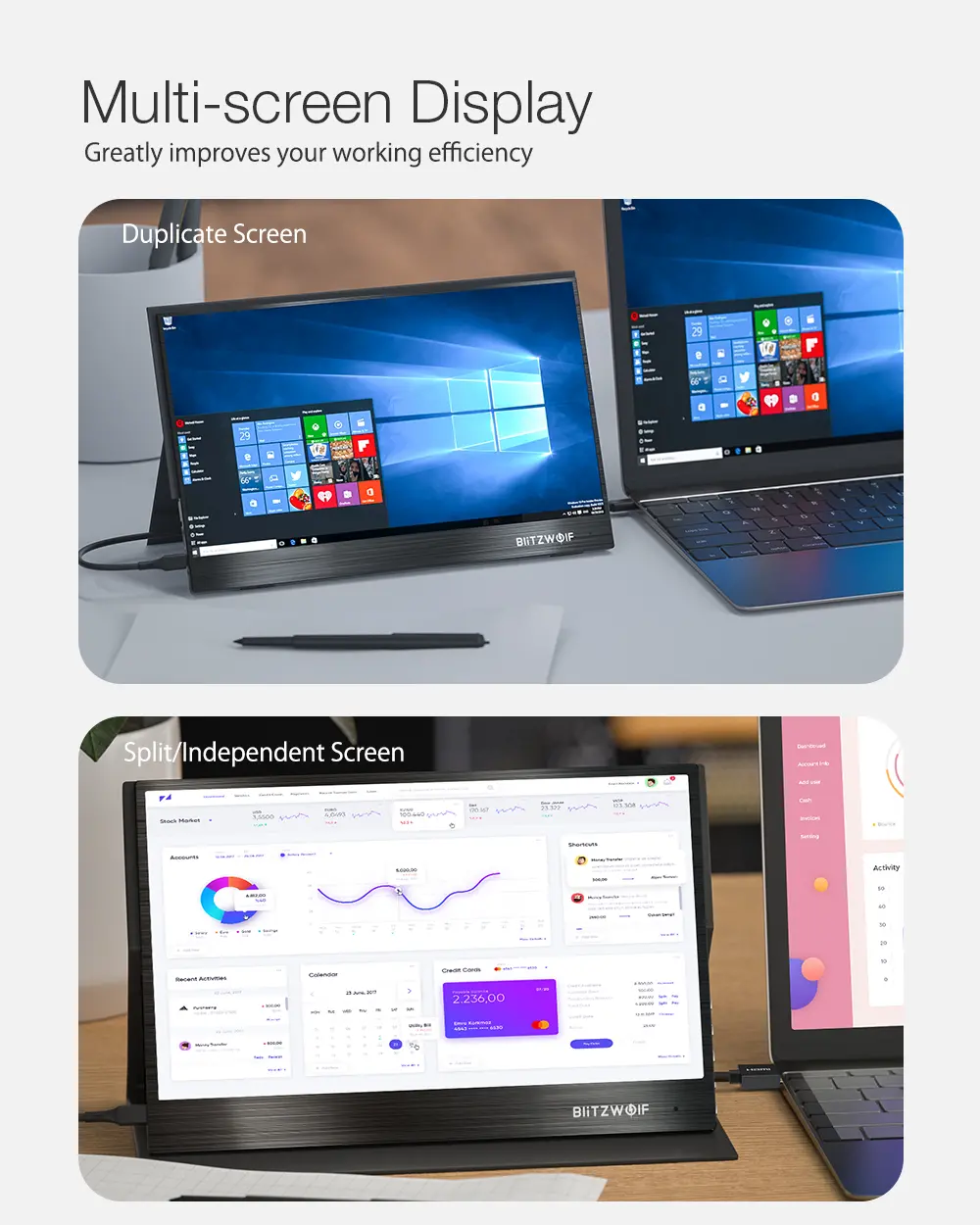 , BlitzWolf BW-PCM2L: Μια φορητή FHD οθόνη 13.3″, που μπορεί να σας ακολουθεί παντού!, TechWar.gr