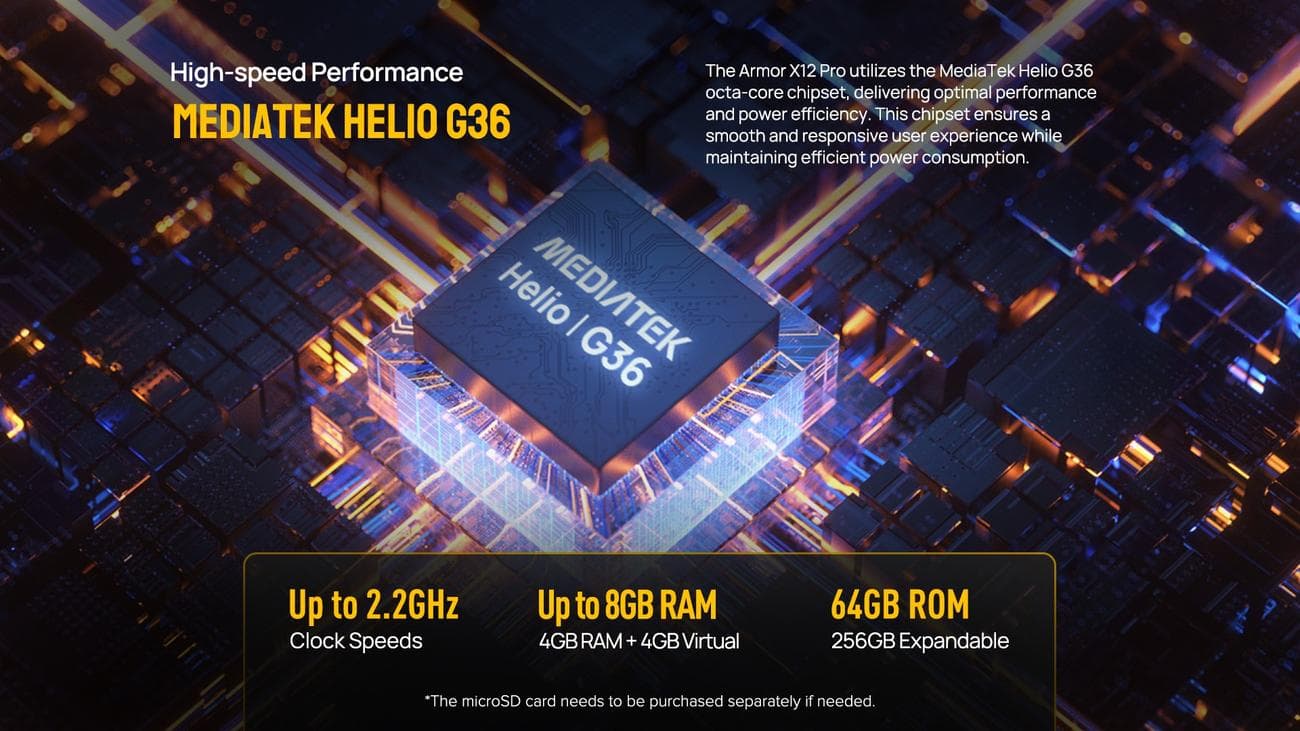 , Ulefone Armor X12 Pro : Ενα μικρό (επιτέλους) και ανθεκτικό κινητό με οθόνη 5.45″ και τον Helio G36, στα 119.8€!, TechWar.gr