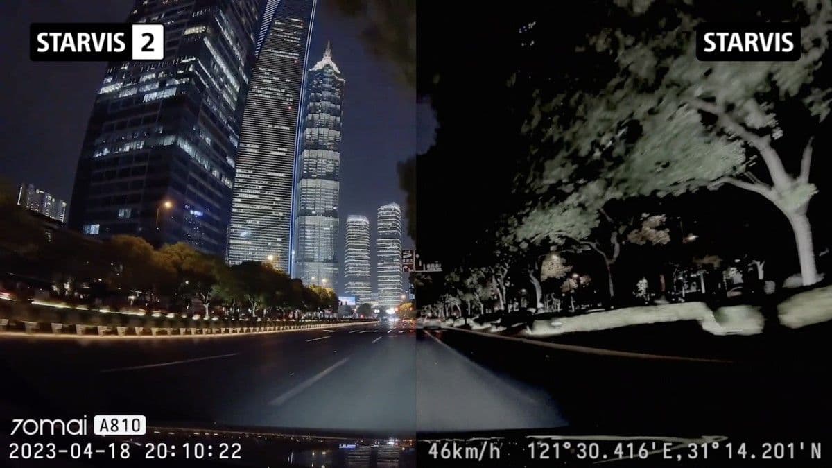 Βελτιωμένη νυχτερινή όραση του A810 που ενεργοποιείται από τον αισθητήρα Sony Starvis 2