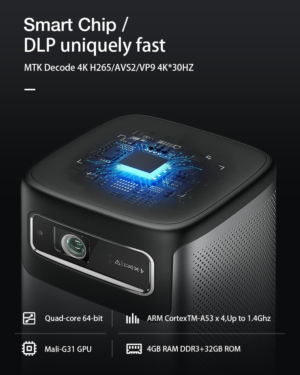 , BlitzWolf BW-VT2 ProMax : Μικροσκοπικός DLP, Smart προβολέας, με ενσωματωμένη μπαταρία στα 211.2€!, TechWar.gr