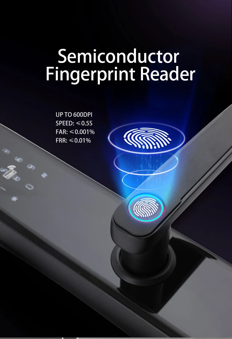 , [#Ιστορικό_Χαμηλό] WAFU WF-007B-PRO : Γιατί ένα έξυπνο σπίτι χρειάζεται και έξυπνες κλειδαριές., TechWar.gr