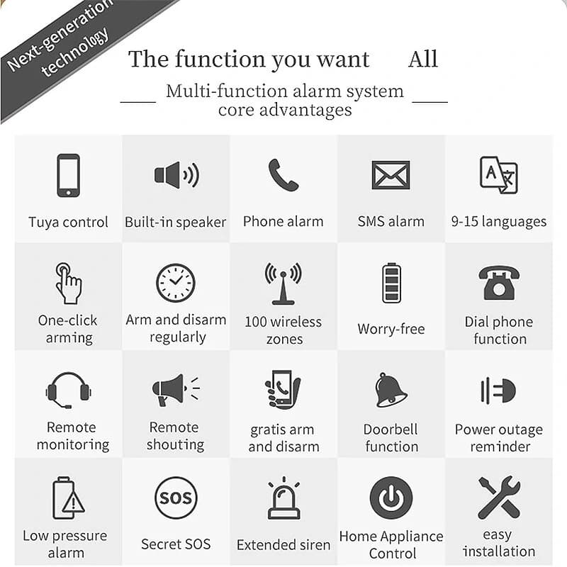 , Πλήρες σύστημα GSM συναγερμού με 6 παγίδες, 2 ραντάρ, κουδούνι, κάμερα, σειρήνα και κουμπί SOS, στα 99.6€!, TechWar.gr