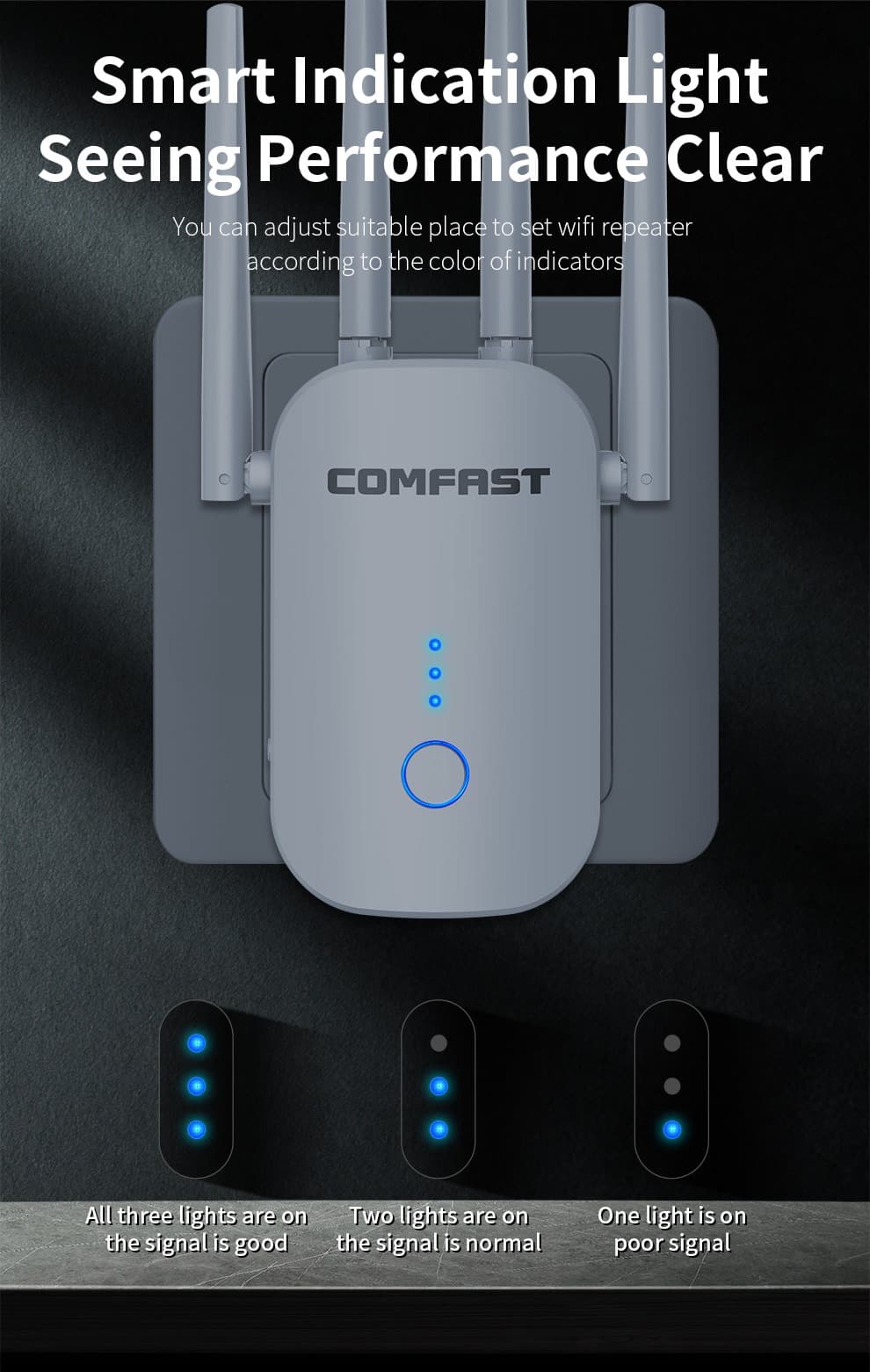 , COMFAST CF-WR758AC : WiFi Repeater, συμβατό με 5Ghz Wifi δίκτυα και με θύρα Ethernet στα 31.3€, TechWar.gr