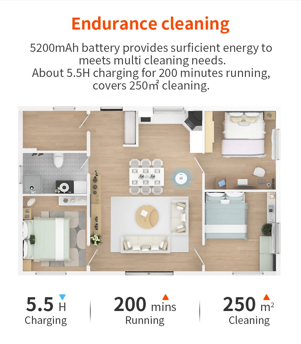 , [#Ιστορικός_ΠΑΤΟΣ] Proscenic Ultenic T10 : Ρομποτική σκούποσφουγγαρίστρα , με LDS Navigation και αυτόματο άδειασμα κάδου στα 267.1€!!, TechWar.gr