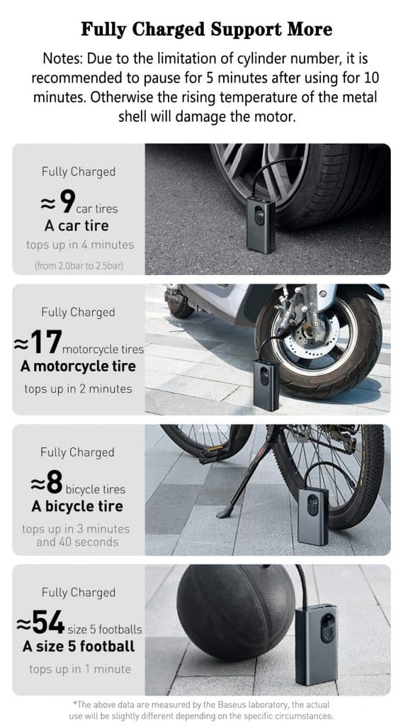 , Μίνι τρόμπα 150PSI της Baseus με αυτόματη ρύθμιση πίεσης και φακό στα 52€!, TechWar.gr