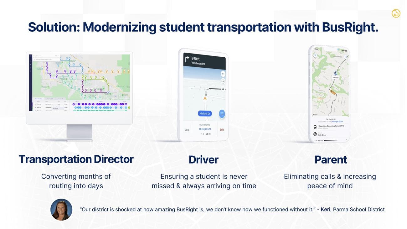 , Sample Series A pitch deck: BusRight’s $7M deck, TechWar.gr