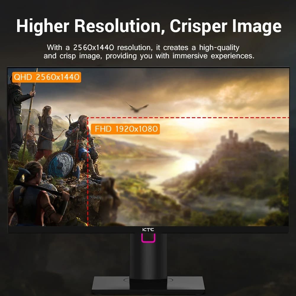 , KTC H27T22 : Monitor με IPS Panel 27″, QHD ανάλυσης , με 165Hz Refresh Rate και Freesync/Gsync στα 229€!, TechWar.gr