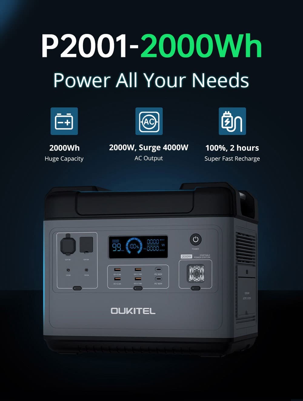 OUKITEL P2001 : Ένα εντυπωσιακό Power Station, με LiFePO4 μπαταρίες 2000Wh και μέγιστη ισχύ 2000W!