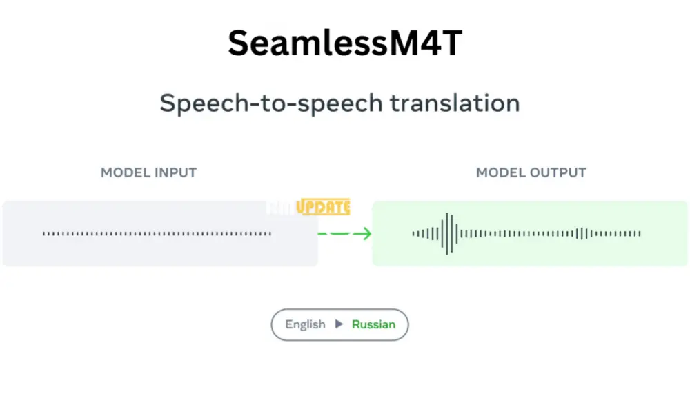 SeamlessM4T