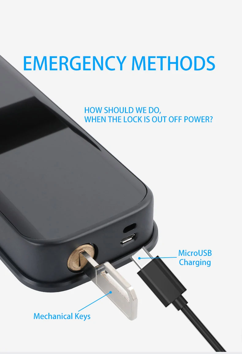 , [#Ιστορικό_Χαμηλό] WAFU WF-007B-PRO : Γιατί ένα έξυπνο σπίτι χρειάζεται και έξυπνες κλειδαριές., TechWar.gr