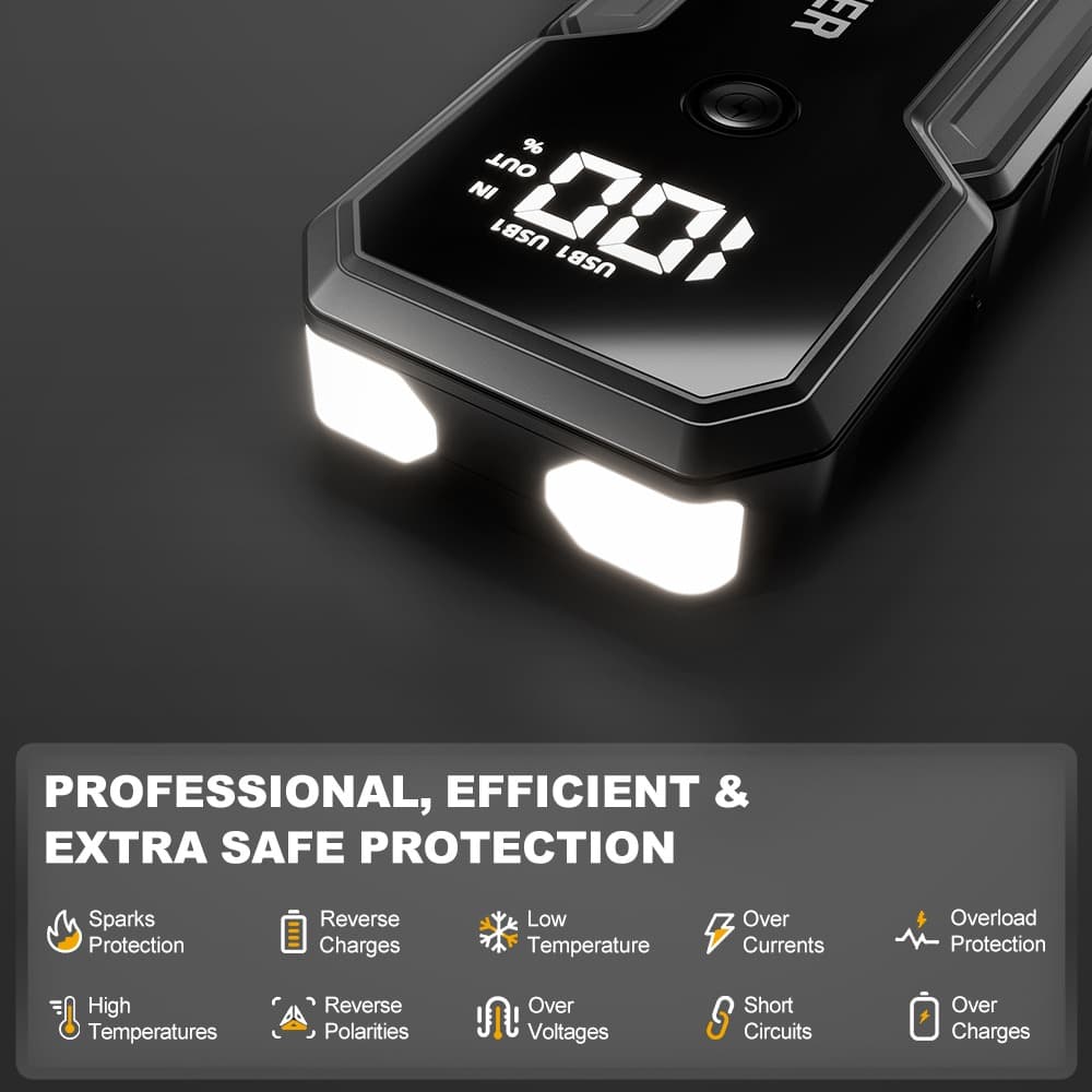 , POPDEER PD-J01 : Power Bank 20000mAh και Jump Starter 2500Ah με μόλις 50.2€ από Ευρώπη!, TechWar.gr