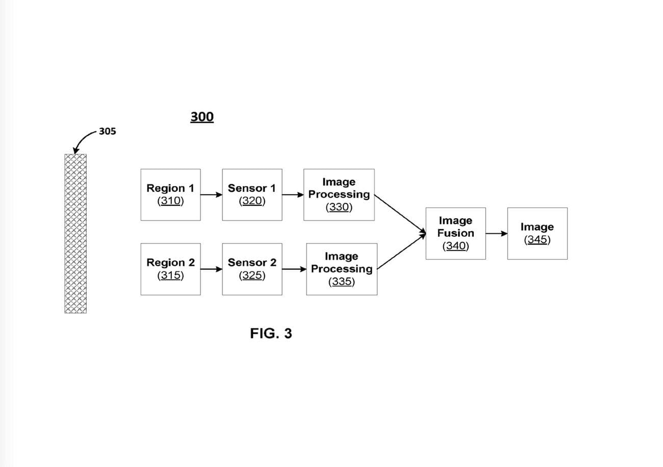 Τα τηλέφωνα Pixel του μέλλοντος ενδέχεται να προσφέρουν selfies συνδυάζοντας δύο εικόνες από κάμερες κάτω από την οθόνη.
