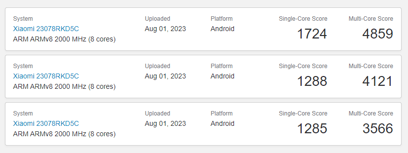 Το Redmi K60 Ultra συγκριτικά με το Dimensity 9200+, το Xiaomi Pad 6 Max με οθόνη 14 ιντσών