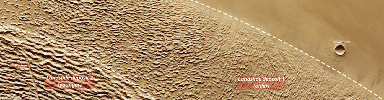 , Το διαστημικό σκάφος του Άρη λαμβάνει νέες εικόνες από το μεγαλύτερο ηφαίστειο στο ηλιακό σύστημα, TechWar.gr