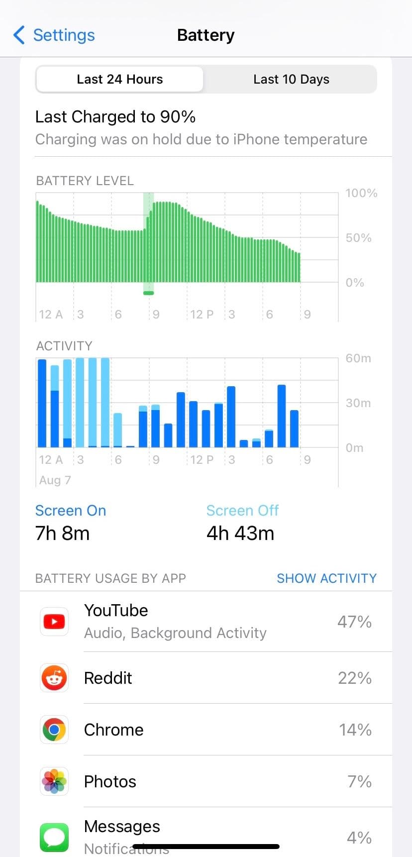 , Πώς να δείτε ποιες εφαρμογές εξαντλούν περισσότερο την μπαταρία του τηλεφώνου σας, TechWar.gr