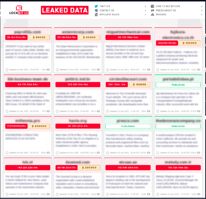 , Ransomware Triple Extortion and the Cybercrime Supply Chain, TechWar.gr