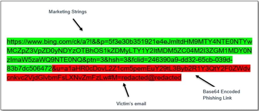 , Μεγάλος ενεργειακός οργανισμός των ΗΠΑ στοχευμένος σε επίθεση phishing με κωδικό QR, TechWar.gr