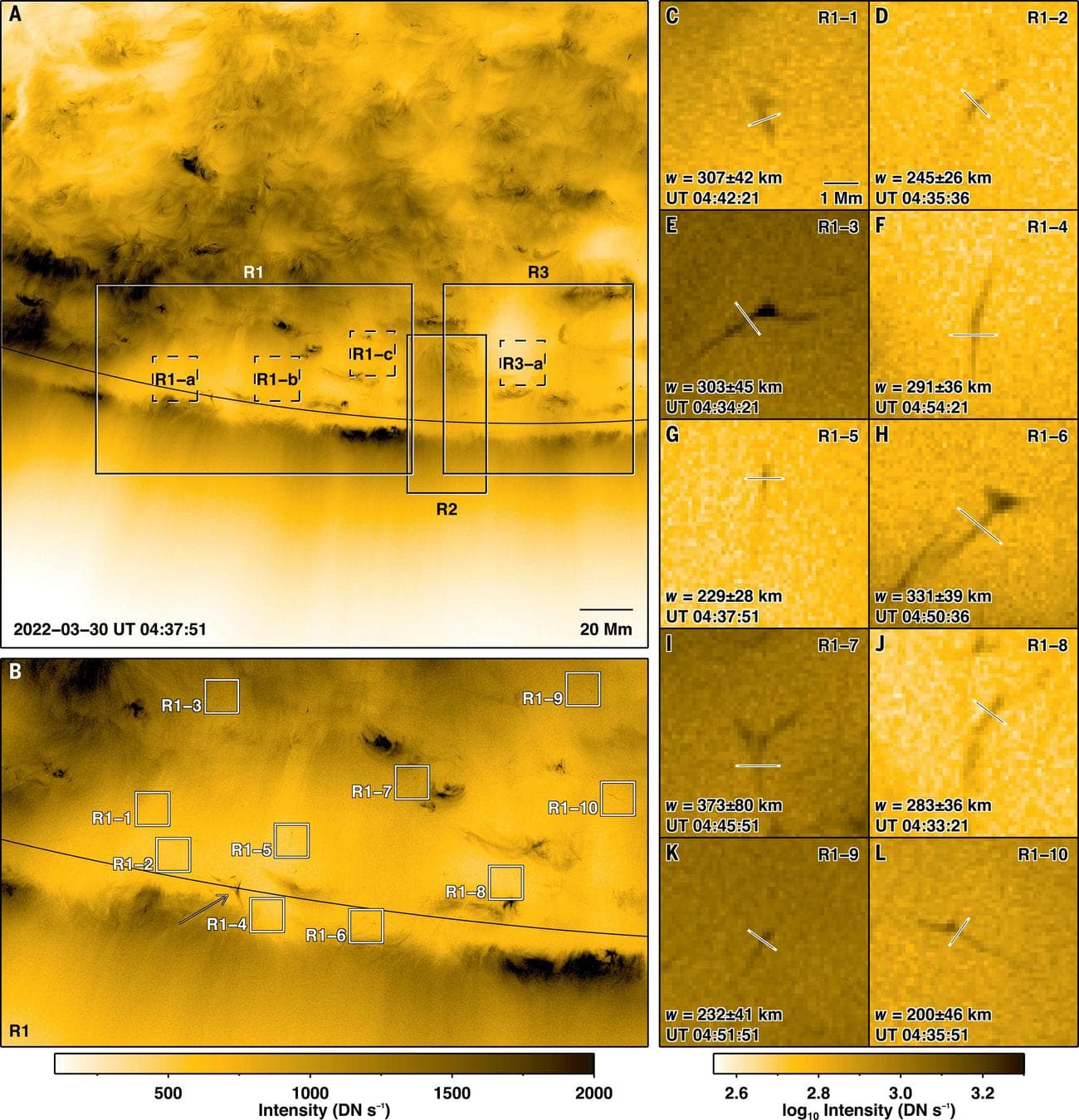 , Ανακαλύψαμε τι τροφοδοτεί τους ηλιακούς ανέμους, TechWar.gr