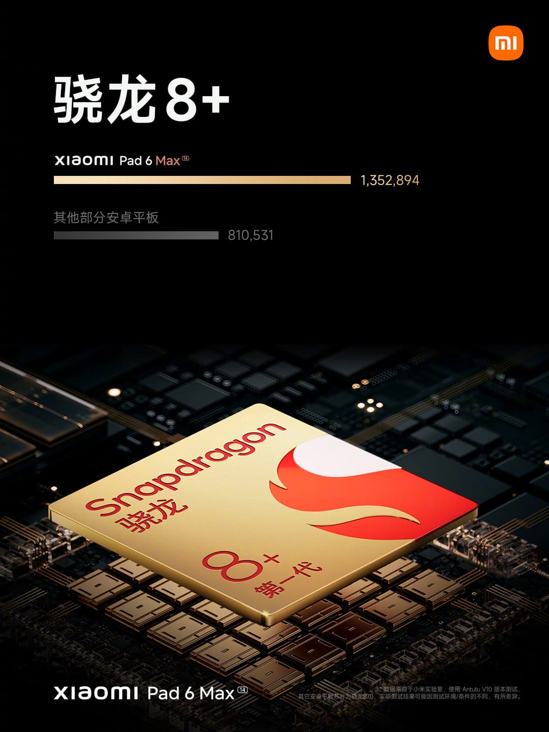 , Το tablet διαθέτει οθόνη IPS LCD 14″ και Snapdragon 8+ Gen 1, TechWar.gr