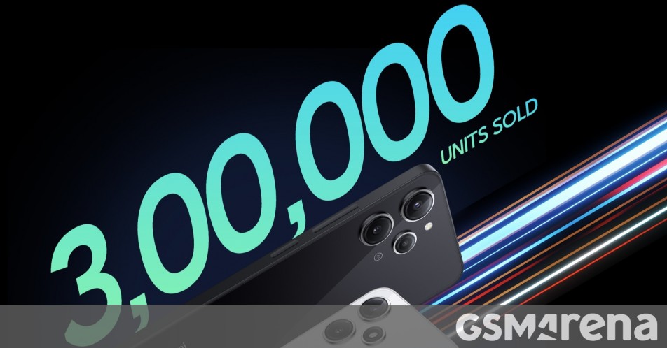 Η Xiaomi μεταφέρει 300.000 smartphone της σειράς Redmi 12 στην πρώτη πώληση στην Ινδία
