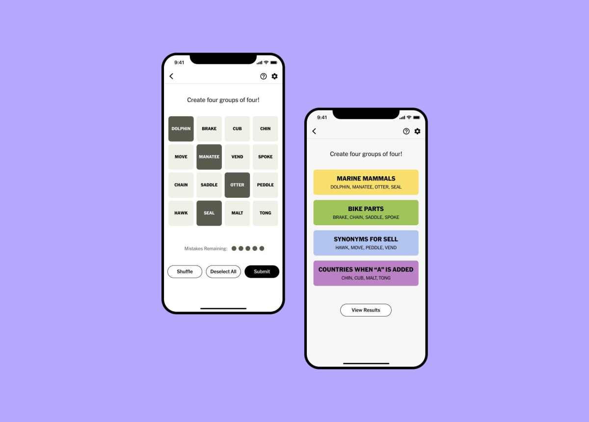 Το Connections είναι το πιο παιγμένο παιχνίδι των New York Times μετά το Wordle

