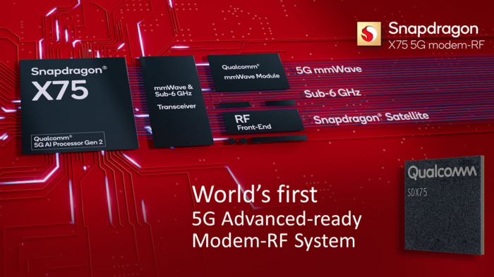 Χρησιμοποιώντας το modem Snapdragon X75, η Qualcomm καταγράφει ρεκόρ ταχύτητας 5G