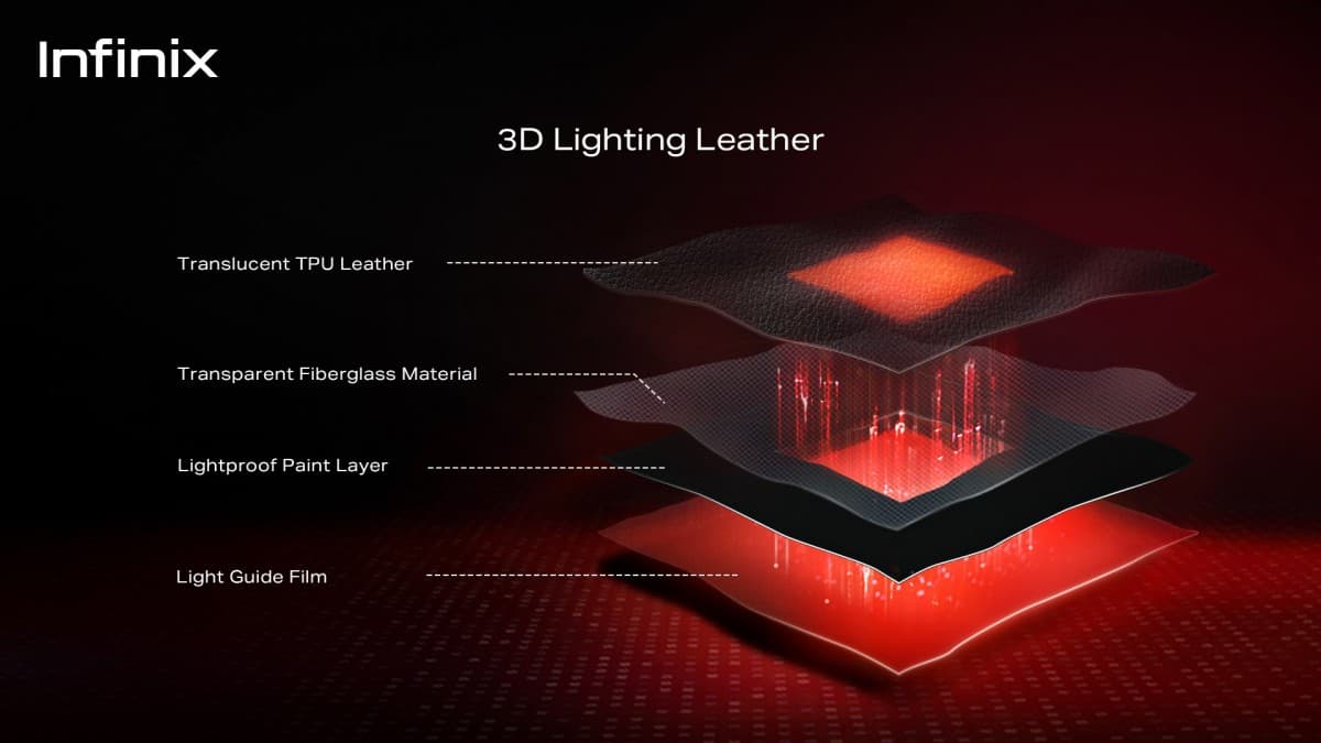 Η Infinix εισάγει την τεχνολογία 3D Lighting Leather
