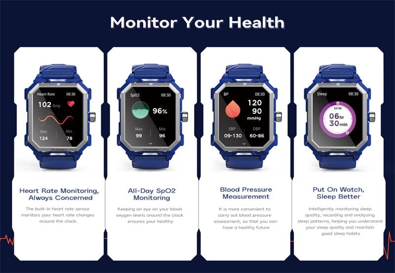 Rogbid Tank S3 : Ανθεκτικό, τετράγωνο και .. άσχημο, με οθόνη 1.96" και πιστοποιήσεις IP69/MIL-STD 810 στα 35.2€!