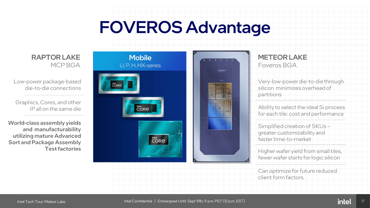 Advanced Packaging_FINAL CLEAN-17.png