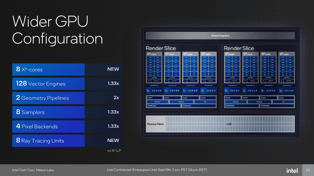 Graphics and Media Deep Dive_FINAL CLEAN-07_575px.png
