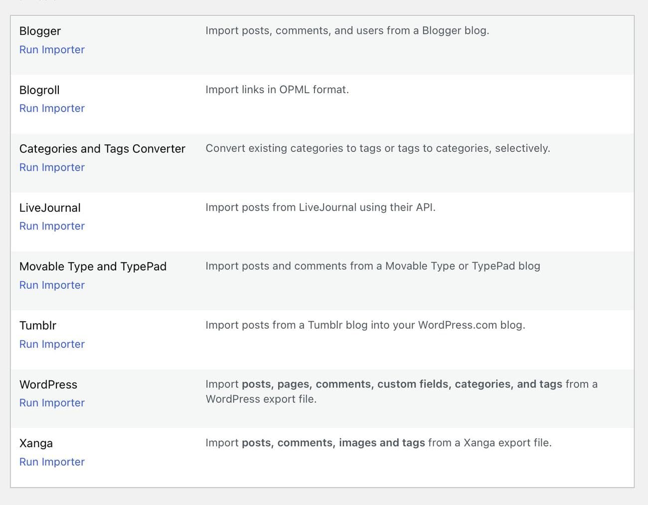 Το εργαλείο εισαγωγής WordPress που θα χρειαστείτε για να εισαγάγετε πληροφορίες από το LiveJournal.