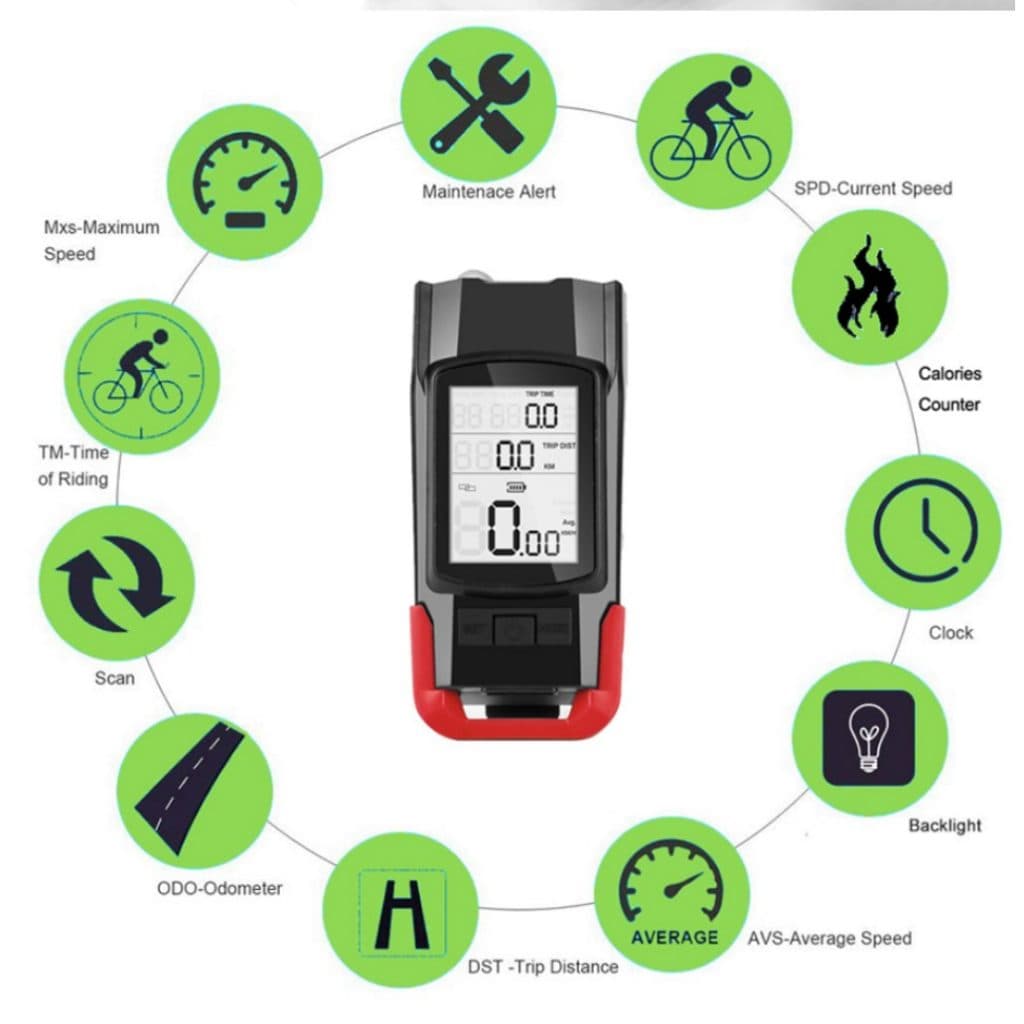 , [#Ιστορικό_Χαμηλό] To μοναδικό Gadget που θα χρειαστείτε για το ποδήλατο σας, έρχεται απο τη Bikight και κοστίζει 18.5€!, TechWar.gr