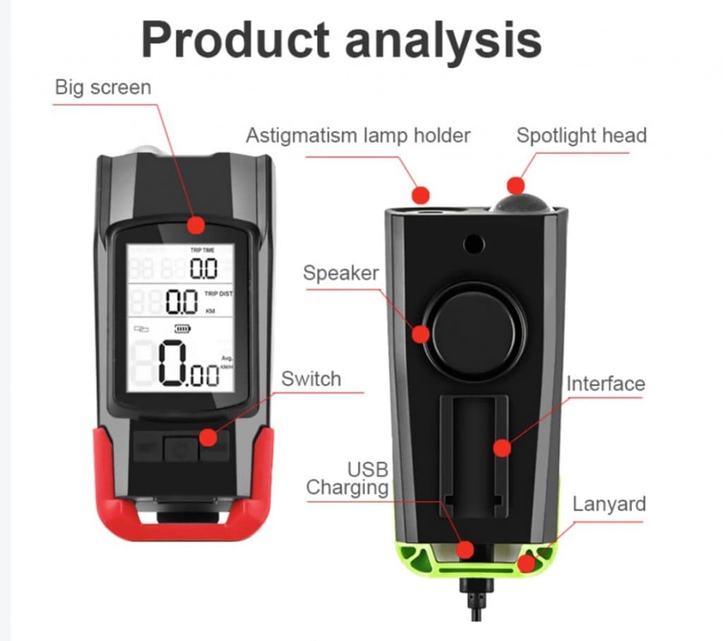 , [#Ιστορικό_Χαμηλό] To μοναδικό Gadget που θα χρειαστείτε για το ποδήλατο σας, έρχεται απο τη Bikight και κοστίζει 18.5€!, TechWar.gr