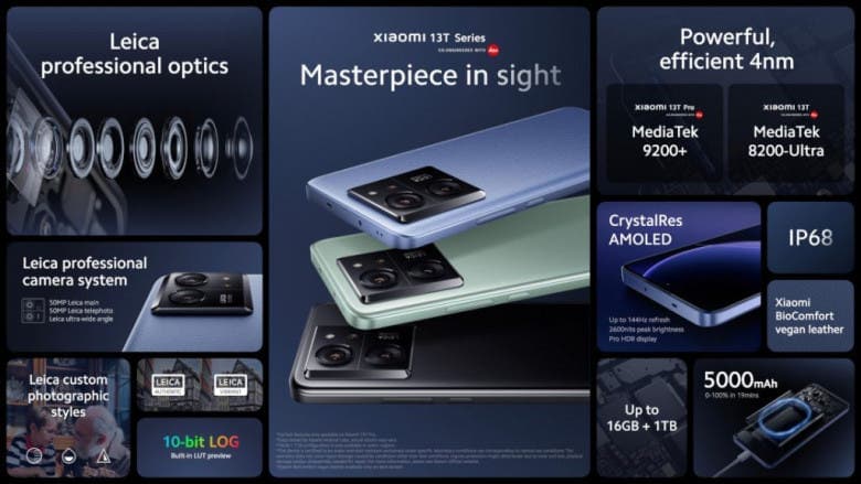 , Xiaomi 13T / 13T Pro: ντεμπούτο με τριπλή κάμερα της Leica, TechWar.gr