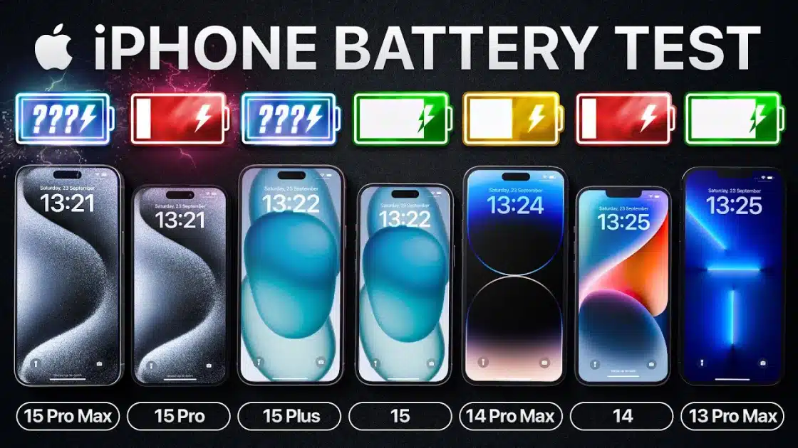 iPhone 15: Η πρώτη δοκιμή πραγματικής χρήσης δείχνει πόσο καλύτερη είναι η μπαταρία