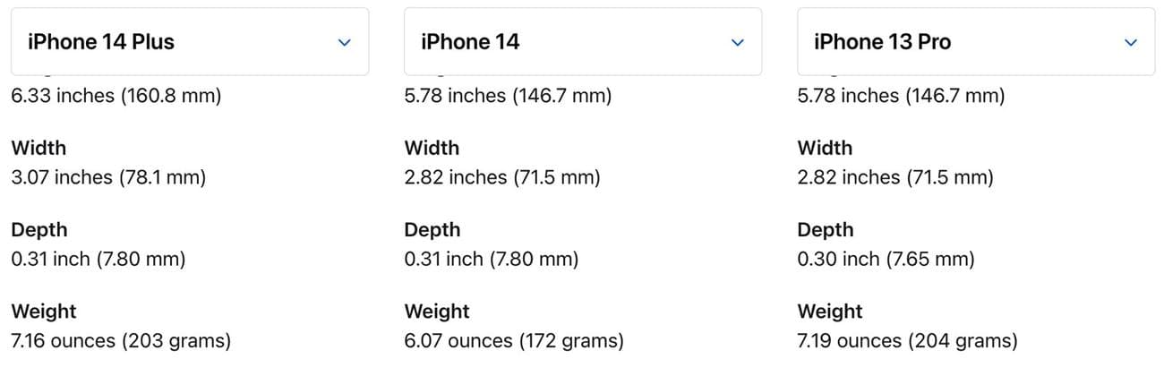 , Η τελευταία διαρροή του iPhone 15 Pro εξηγεί γιατί η Apple άλλαξε το τιτάνιο, TechWar.gr