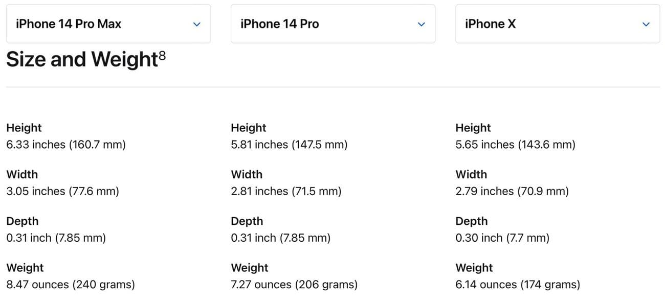 , Η τελευταία διαρροή του iPhone 15 Pro εξηγεί γιατί η Apple άλλαξε το τιτάνιο, TechWar.gr