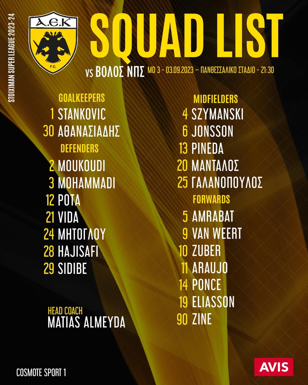 , ΒΟΛΟΣ – ΑΕΚ Live Streaming – Δες το εδώ, TechWar.gr