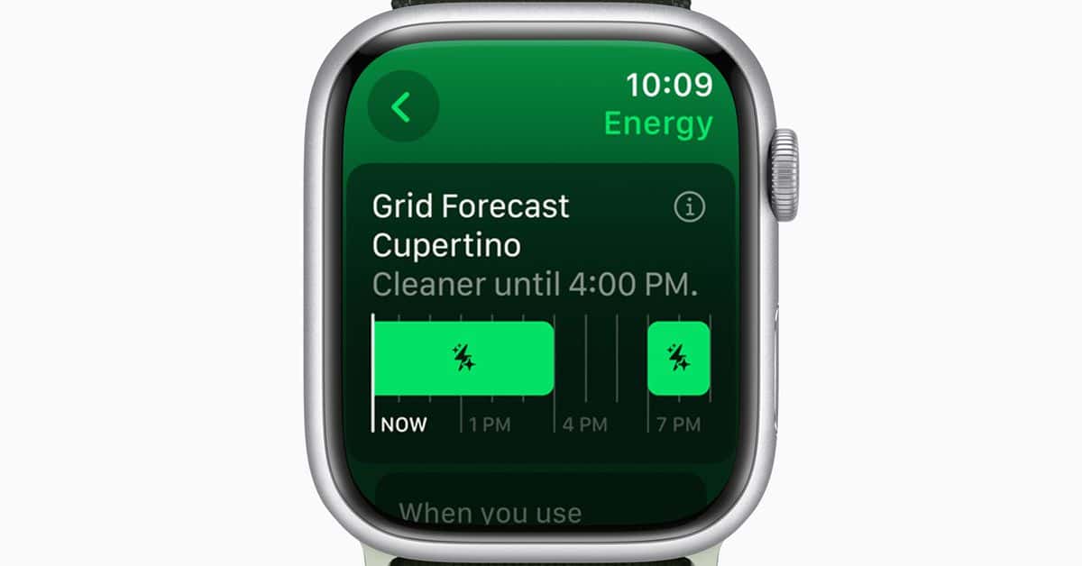 Η Apple φέρνει το Grid Forecast στο Apple Home για να σας ενημερώσει πότε χρησιμοποιείτε καθαρή ενέργεια
