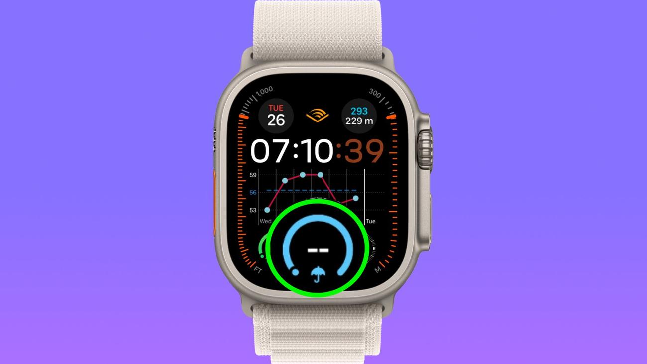 Οι χρήστες του Apple Watch αναφέρουν ζητήματα επιπλοκών καιρού στο watchOS 10
