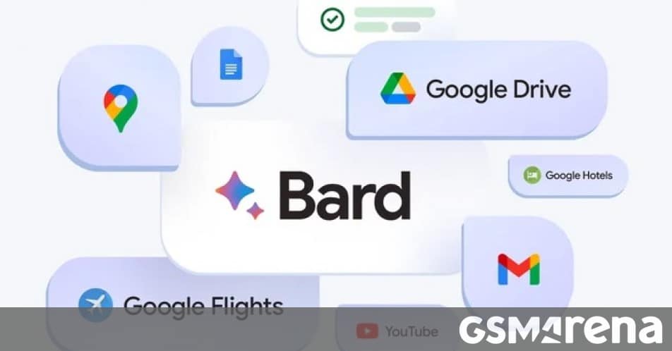 Το Bard AI της Google μπορεί πλέον να συνδεθεί με το Gmail, τα Έγγραφα Google, τους Χάρτες, το Drive και το YouTube
