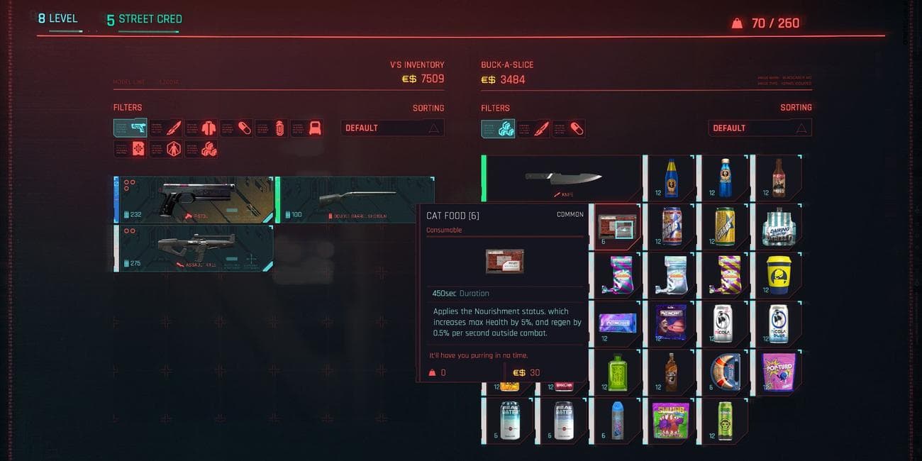 τροφή για γάτες-cyberpunk