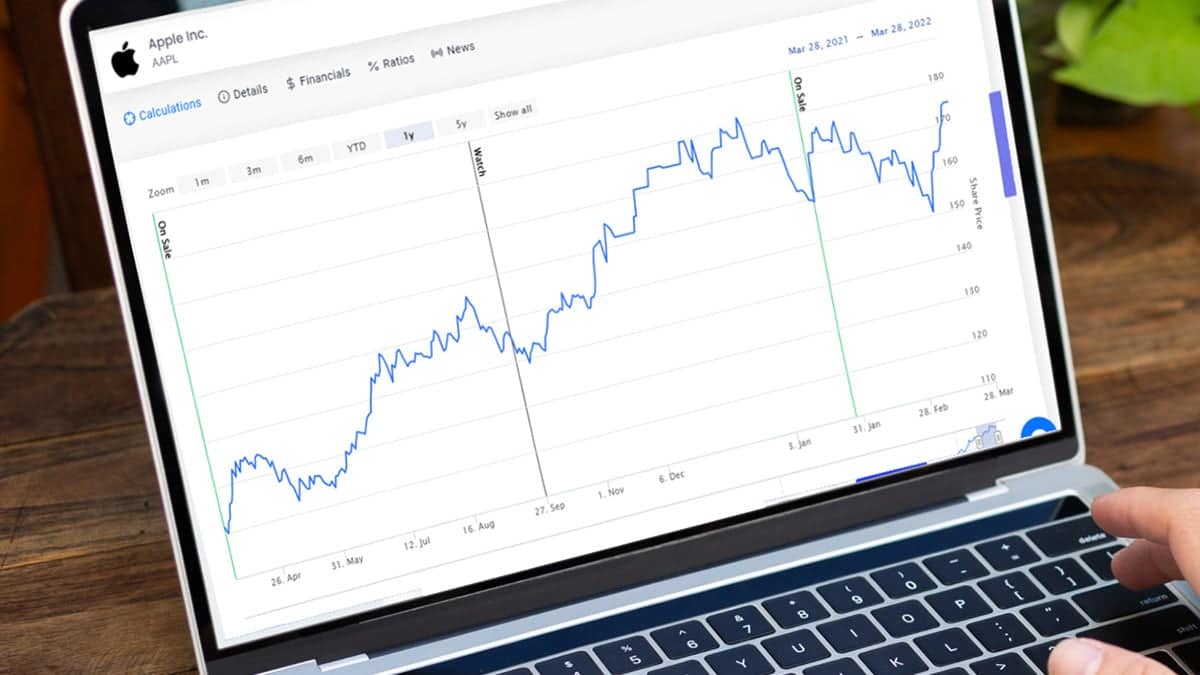 Εξοικονομήστε 20 $ σε μια διάρκεια ζωής σε αυτήν την εφαρμογή ελέγχου μετοχών
