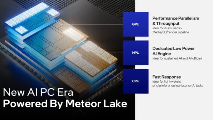 Intel Meteor Lake AI Capabilities with NPU