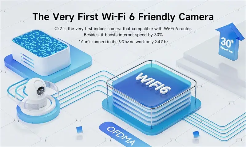 IMILAB C22 : Μια ΤΡΟΜΕΡΗ WiFi IP Camera, με 3Κ Video, και συμβατότητα με WiFi 6 δίκτυα με 36.9€!, IMILAB C22 : Μια ΤΡΟΜΕΡΗ WiFi IP Camera, με 3Κ Video, και συμβατότητα με WiFi 6 δίκτυα με 36.9€!, TechWar.gr